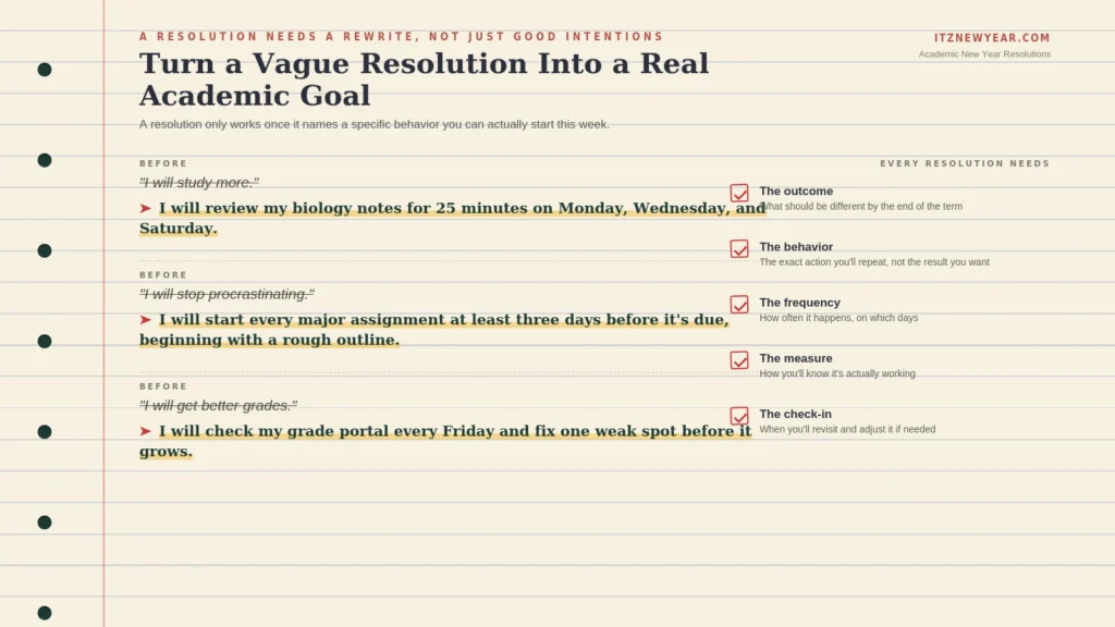 Academic New Year Resolutions