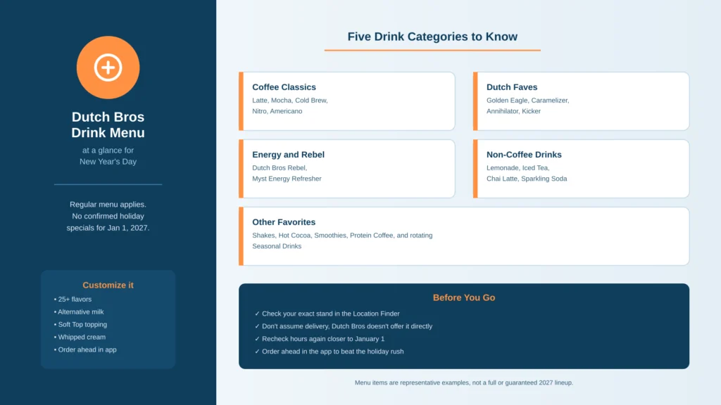 is dutch bros open on new year's day