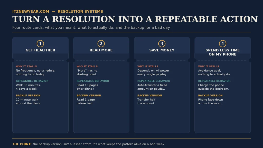 How to Stay on Track With New Year's Resolutions