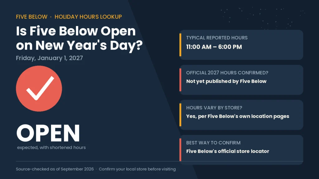 Is Five Below Open on New Year's Day