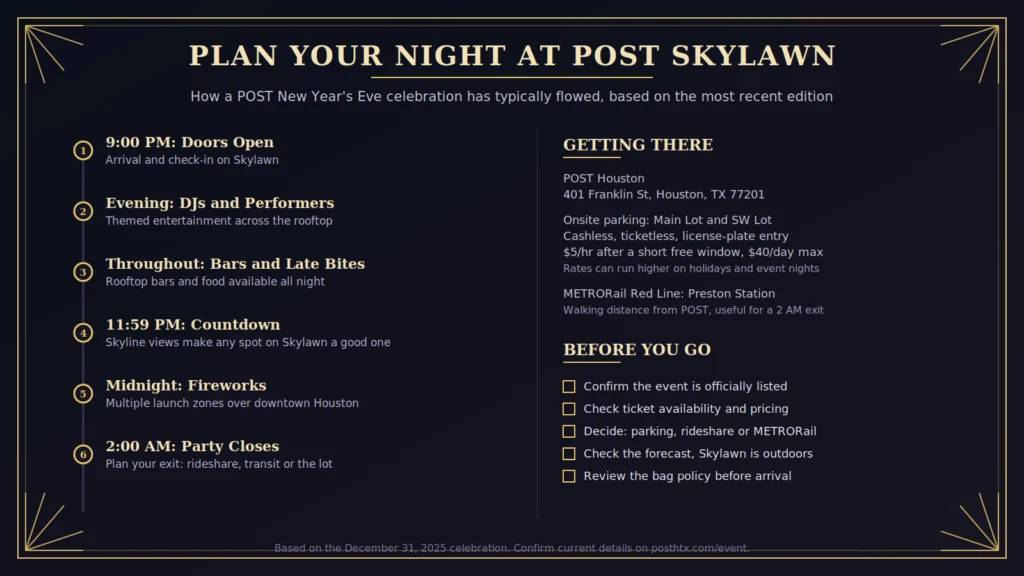 POST New Year's Eve Celebration