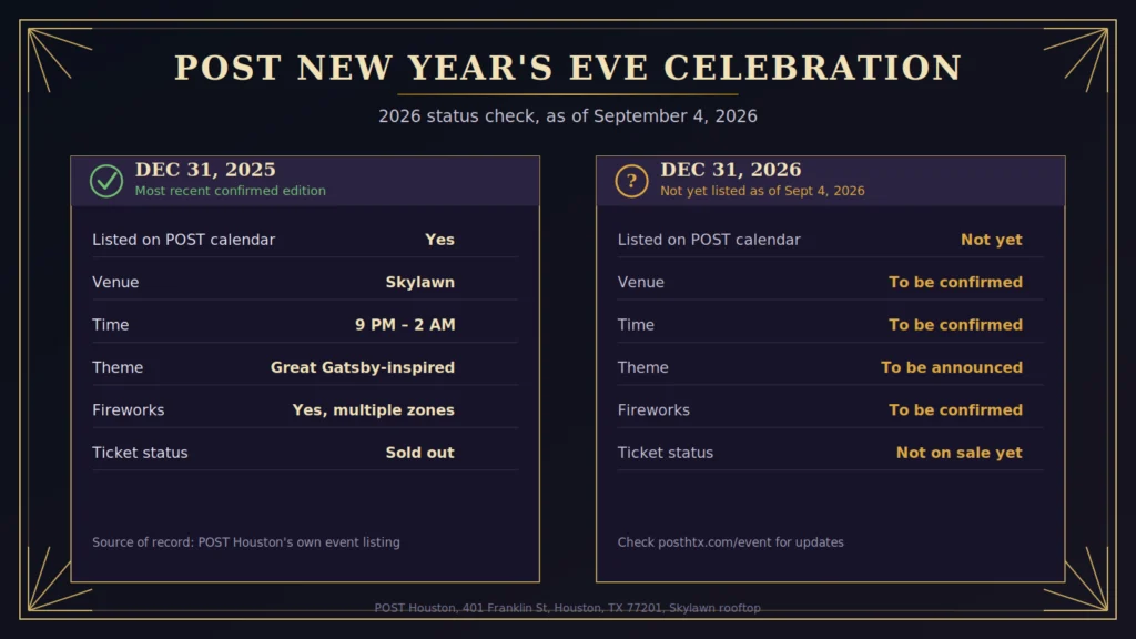 POST New Year's Eve Celebration