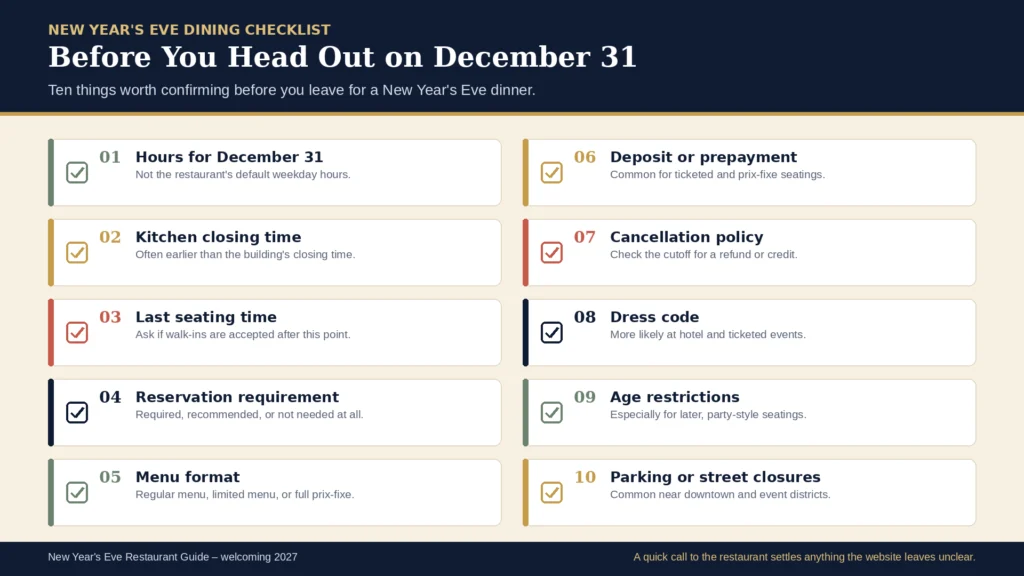 What Restaurants Are Open on New Year's Eve
